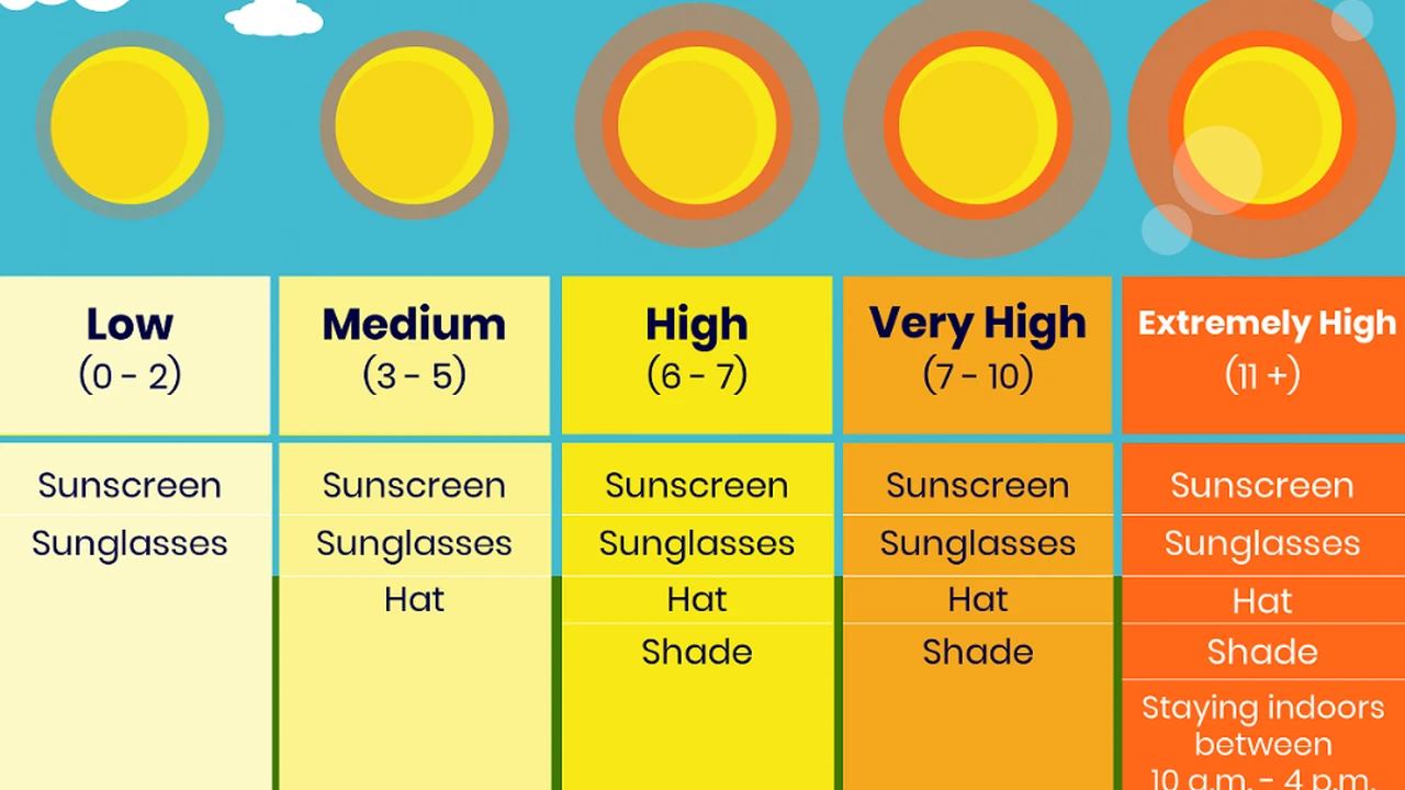 Chef John's Irish Soda Bread